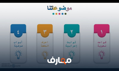 أساسيات النحو الازهرى