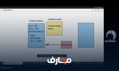 احتراف Node js وبناء المشاريع 2026