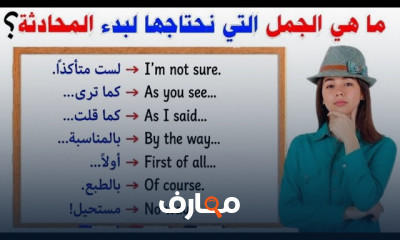 اهم كلمات الانجليزية للمحادثة