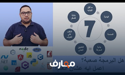 أساسيات برمجة Python وتطوير الويب