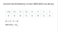 كورس ودورة تدريبية في تعليم مجال Binary