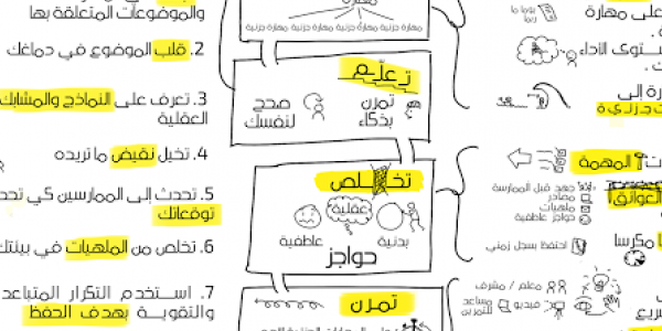 ازاي تتعلم اي حاجه في الدنيا في 20 ساعه بس ازاي تتعلم اي حاجه في الدنيا في 20 ساعه بس