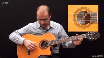 كورس ودورة تدريبية لتعلم الجيتار للمبتدئين - الجزء الأول